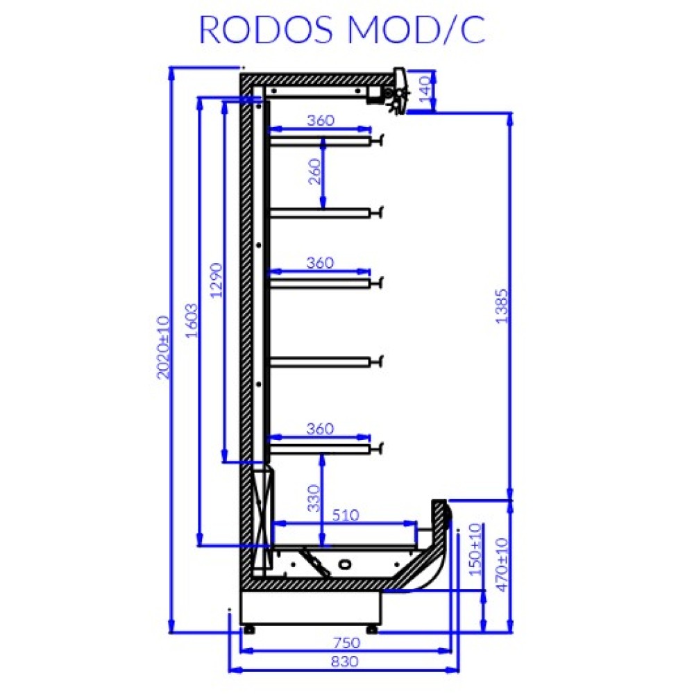 Showcase RODOS 1.9 REMOTE