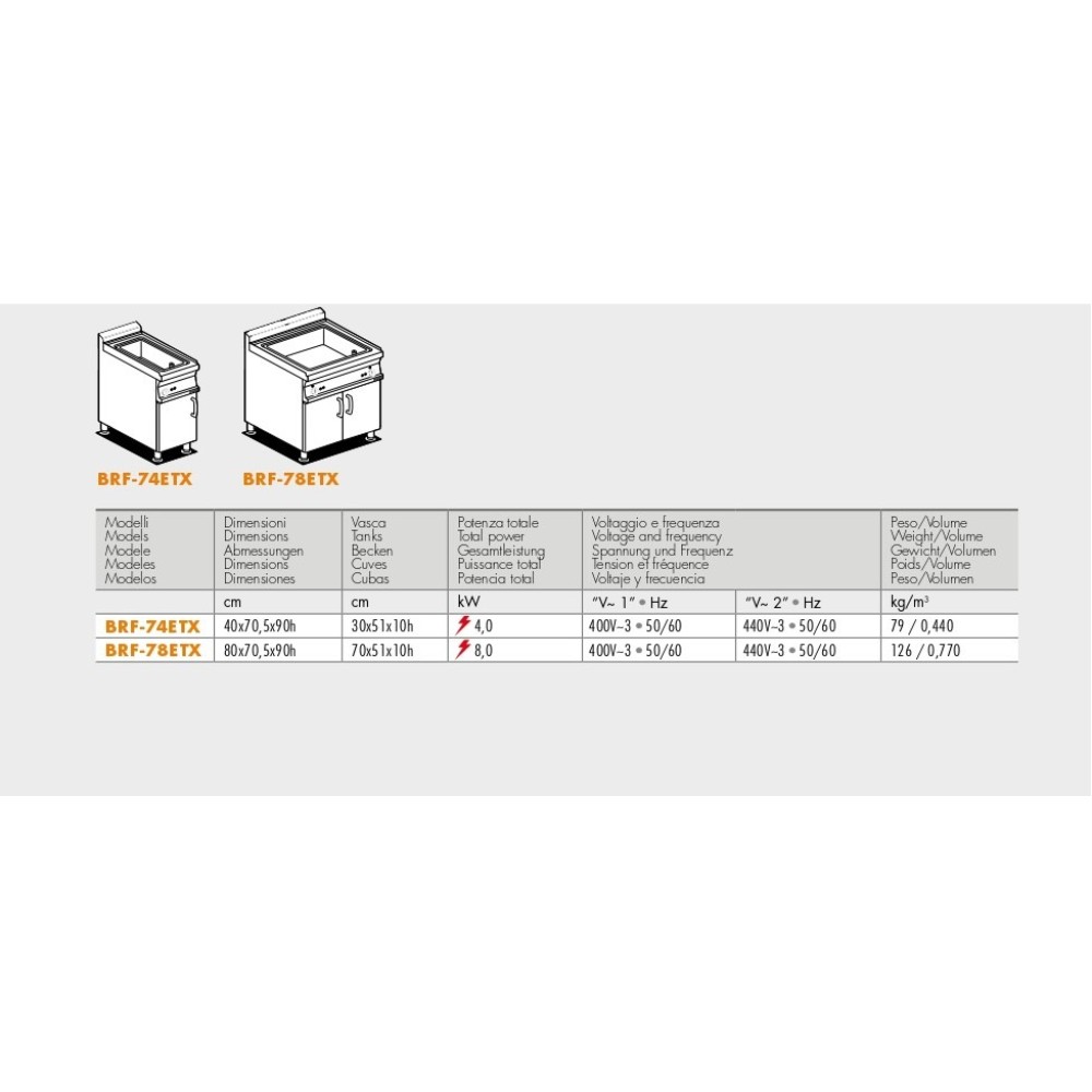 Elektriline multifunktsionaalne fikseeritud hautamispann BRF-74ETX