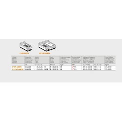 Elektriline fritüür  F10T-63ETX