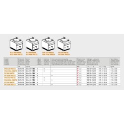 Elektriboiler 100 l PI100-98ETX