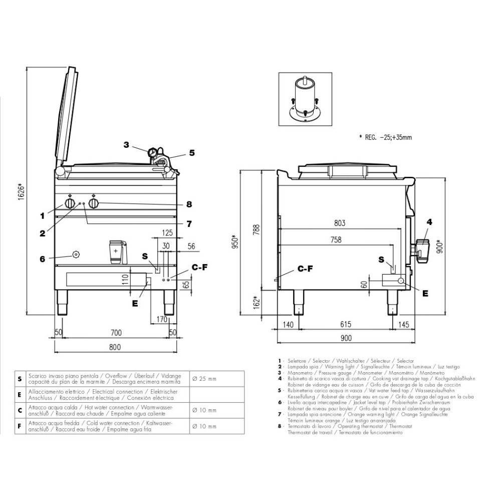 Electric indirect boiling pan 135 l  PI150-98ETX