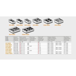 Elektripliit PCCT-74ETX