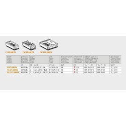 Elektriline fritüür   F13T-94ETX