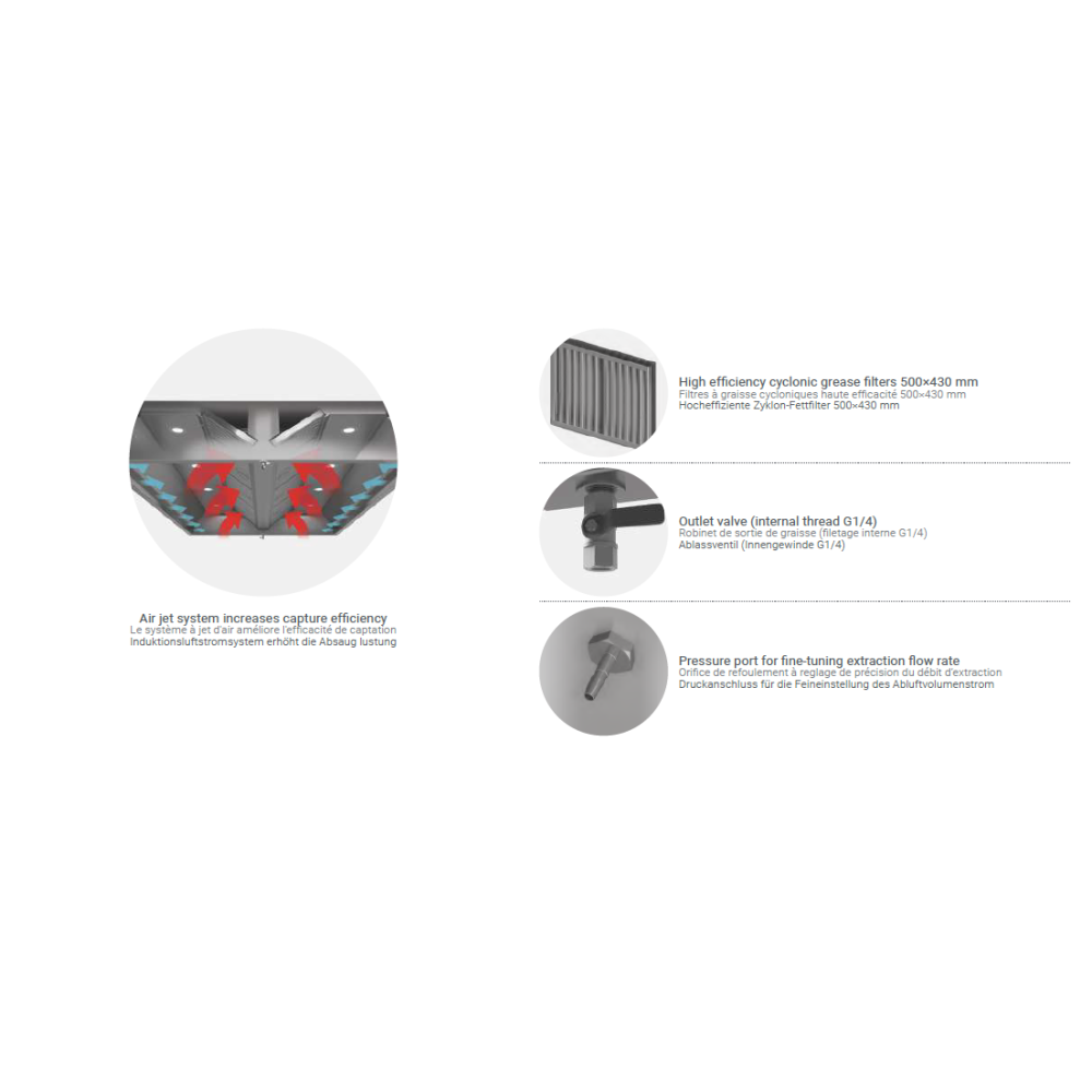 Profesionalus salos gartraukis HPCD su oro padavimu