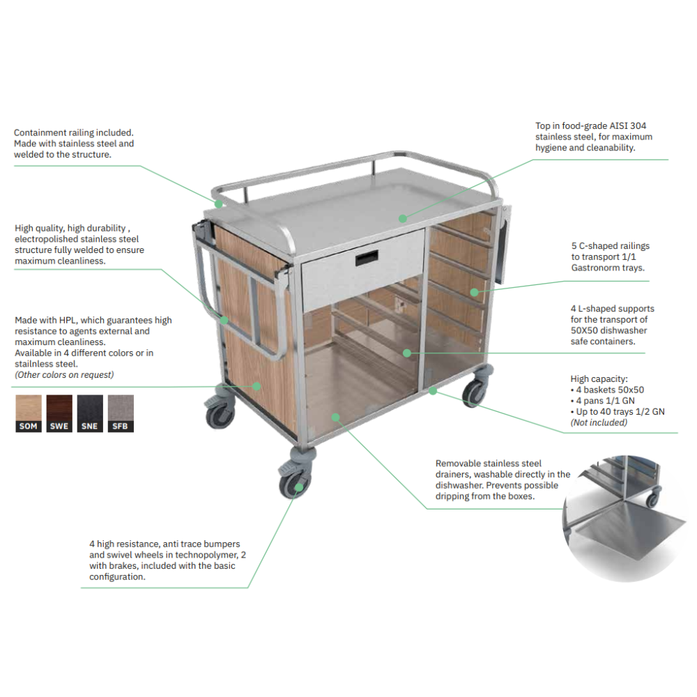 Pusryčių vežimėlis maisto patiekimui kambariuose A-CARE