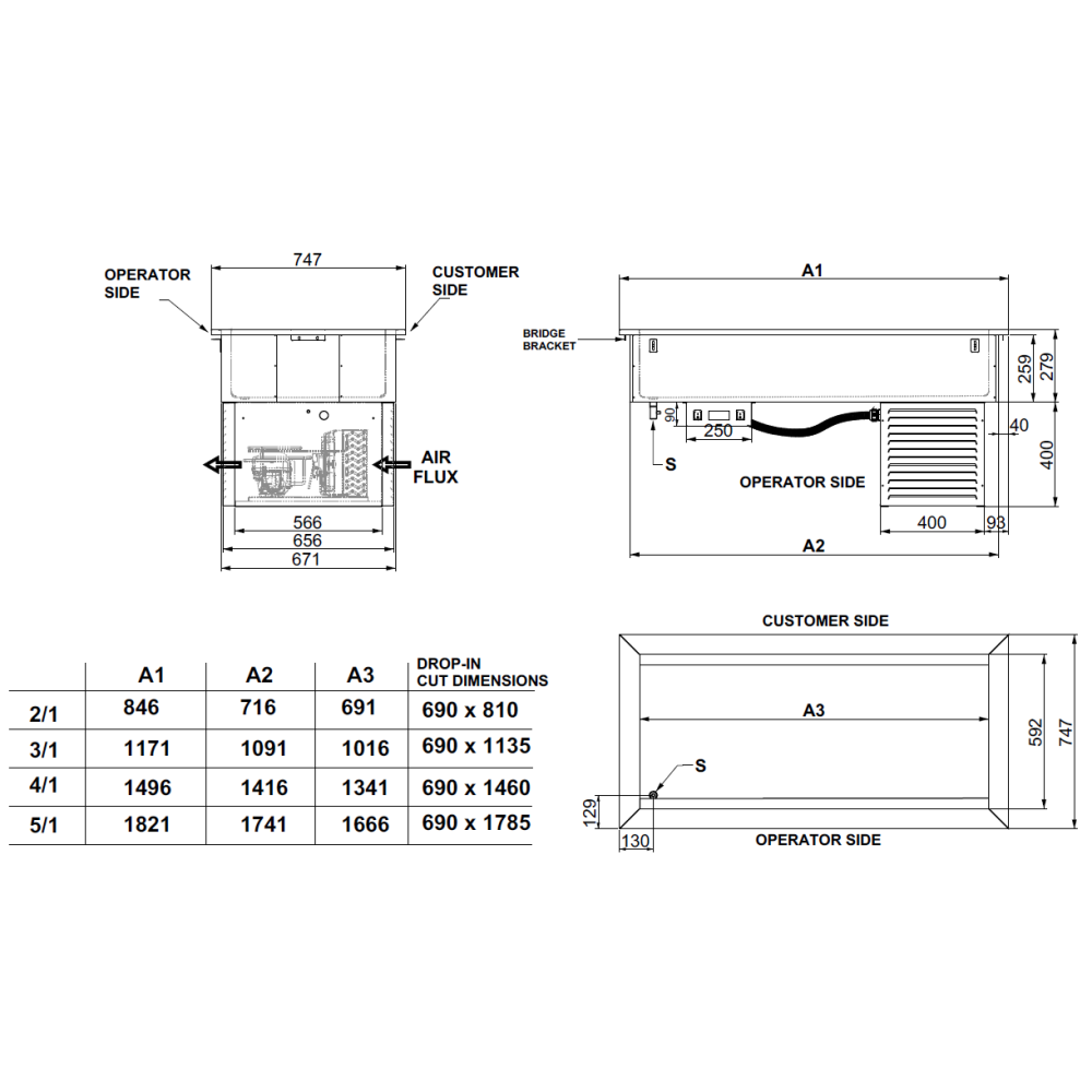 Mармит : Холодный мармит DROP-IN-2R 846 mm | BHS.EE