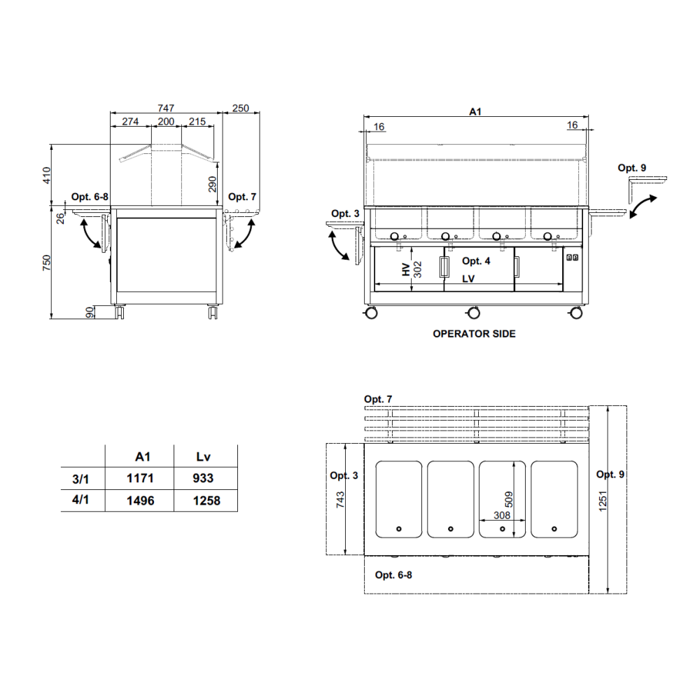 Bain-marie heating  KIDS 4BM SEP