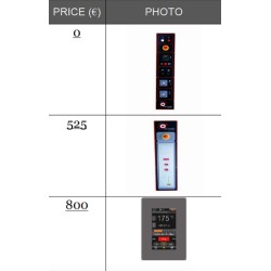 Rotary oven 507015