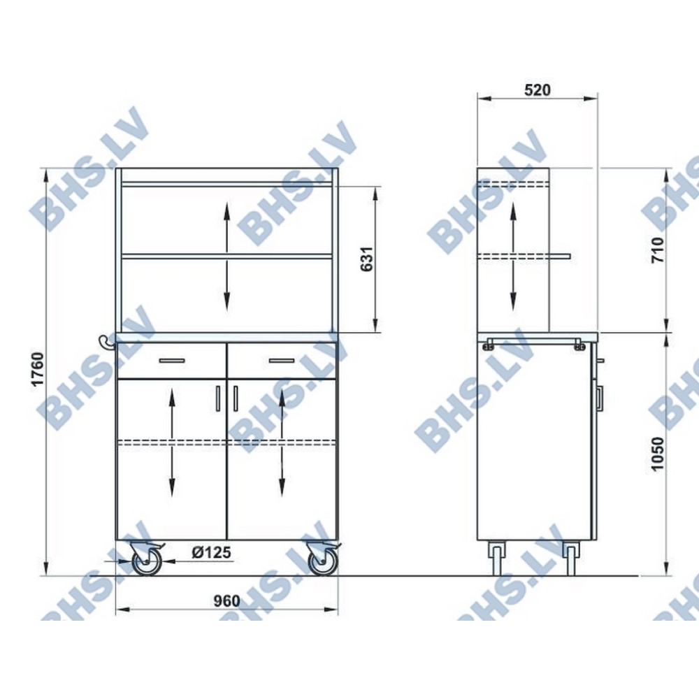 Buffet POLAR2AP