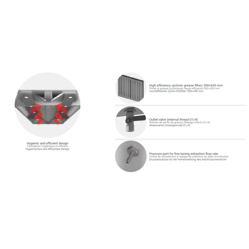 Professionaalne HNCD Keskne Ventilatsioonikubu