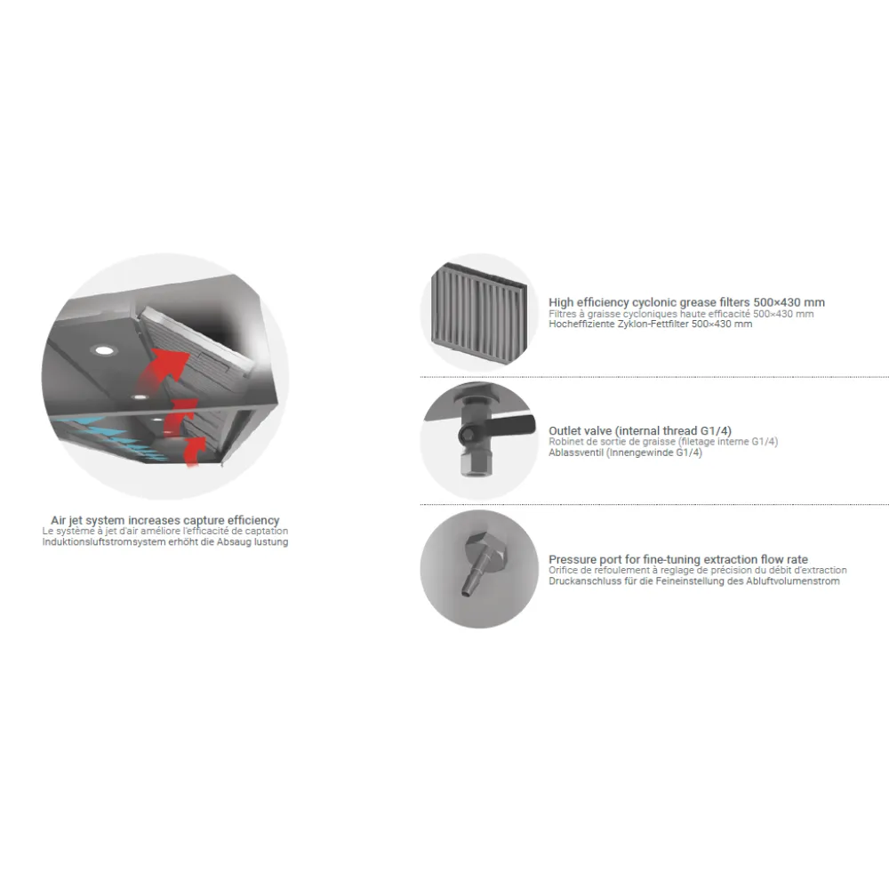 Professionaalne Õhu Juurdevooluga Õhupuhasti HPPD 1600