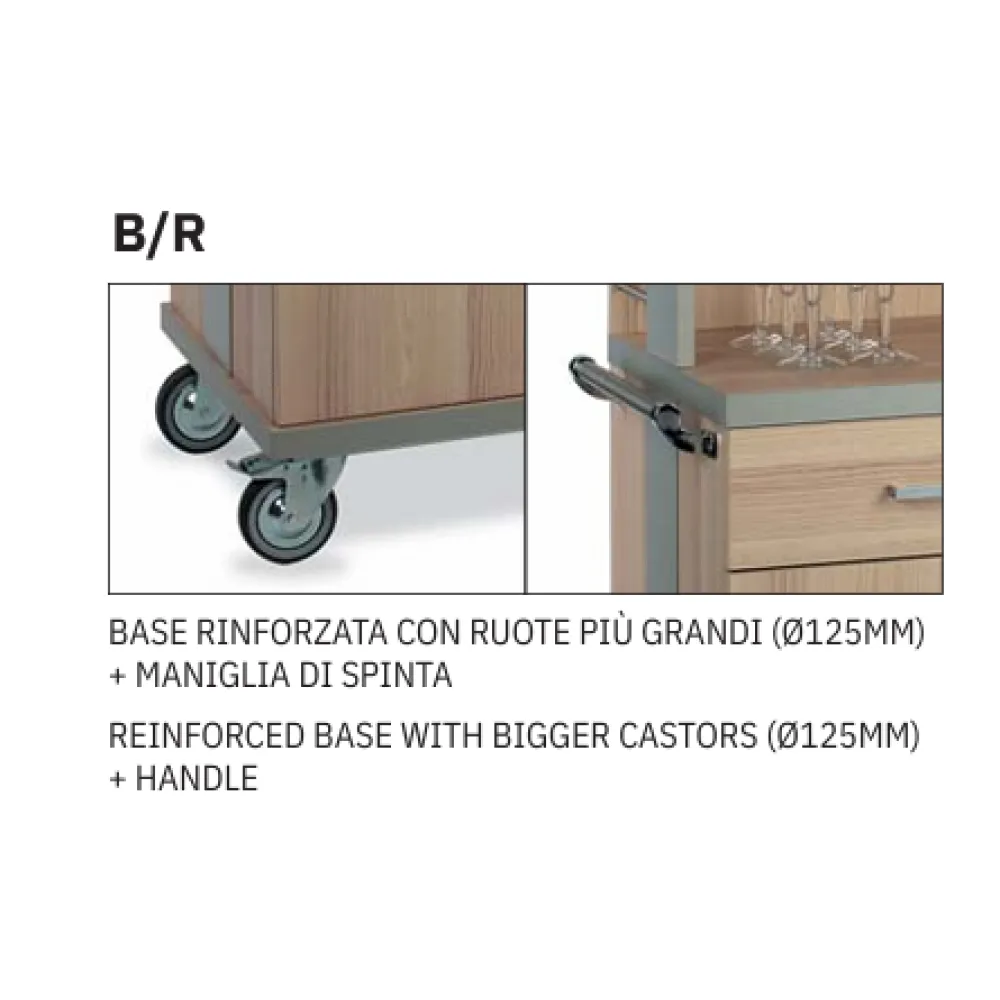 Modernne teenindusjaam ALKOR3AP B/R