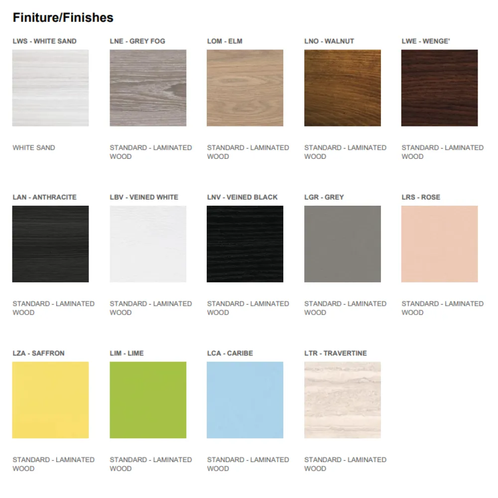 МОДУЛЬ ДЛЯ ПОДНОСОВ, СТОЛОВЫХ ИЗДЕЛИЙ И СТАКАНОВ ATHENA PV