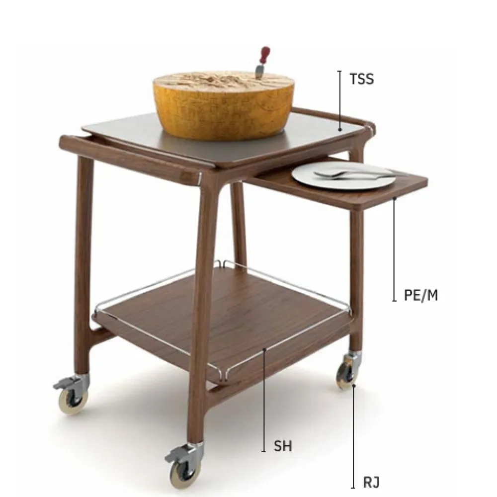 Puitserveerimiskäru Arianna S