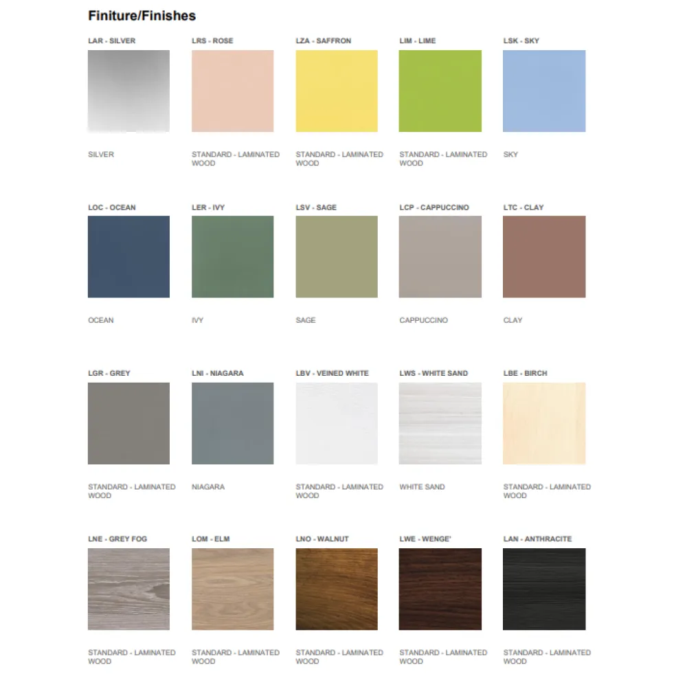 UNIVERSALUS ŠONINIS SKYDELIS BREAK