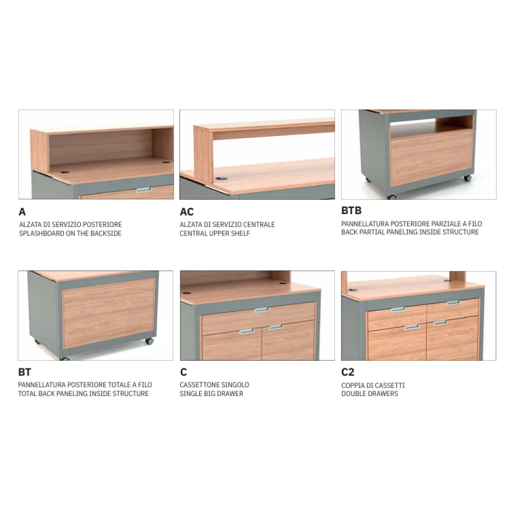 UNIVERSALUS ŠONINIS SKYDELIS BREAK