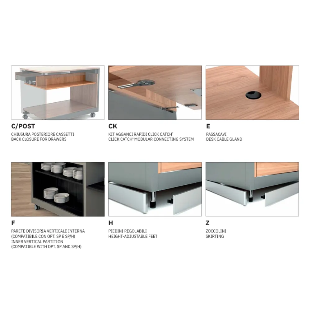 UNIVERSALUS ŠONINIS SKYDELIS BREAK