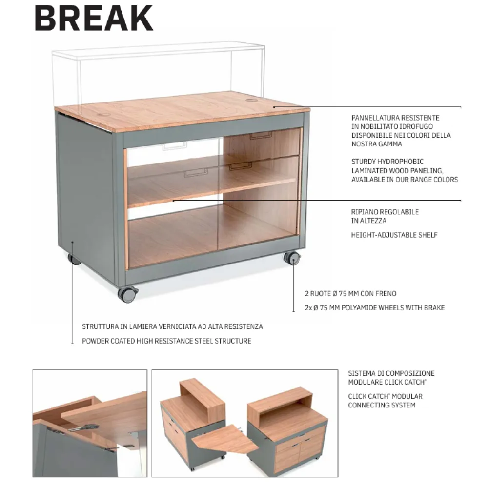 UNIVERSALUS ŠONINIS SKYDELIS BREAK