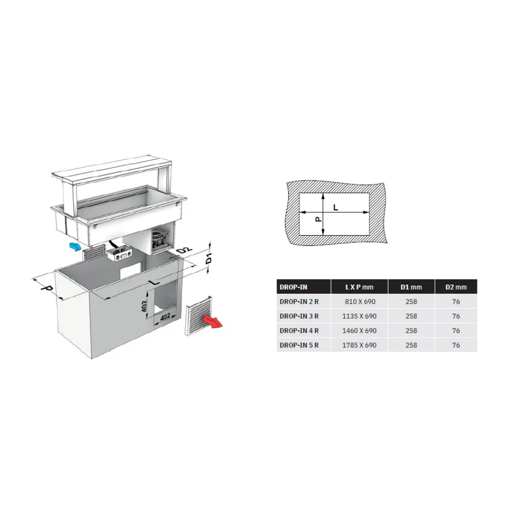 Aukstais Marmīts DROP-IN-3R