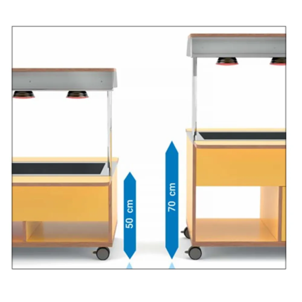 ГОРЯЧИЙ БУФЕТ-МАРМИТ HAPPY 6 BM