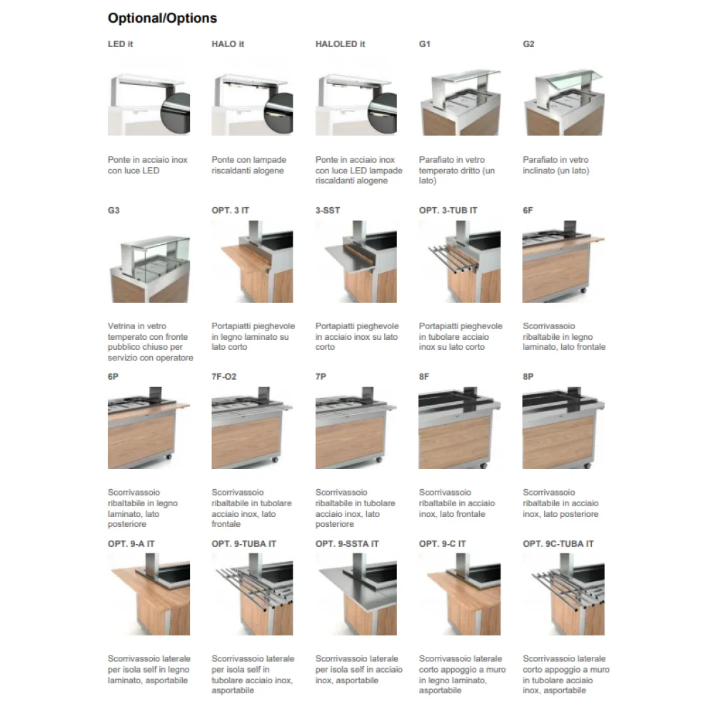 Buffet Chaud Kids 2BM - Équipements de Restauration Scolaire