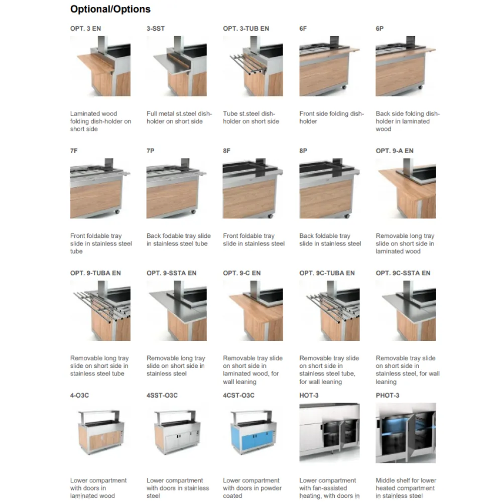 Buffet Chauffant Enfant 4BM