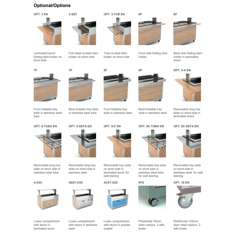 KIDS Neutralus Bufetas 3N