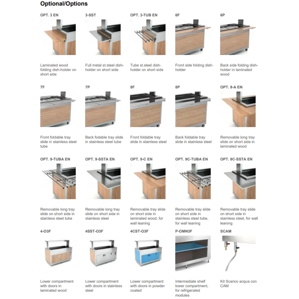 Buffet Froid Scolaire avec Ventilateur KIDS 3 RV