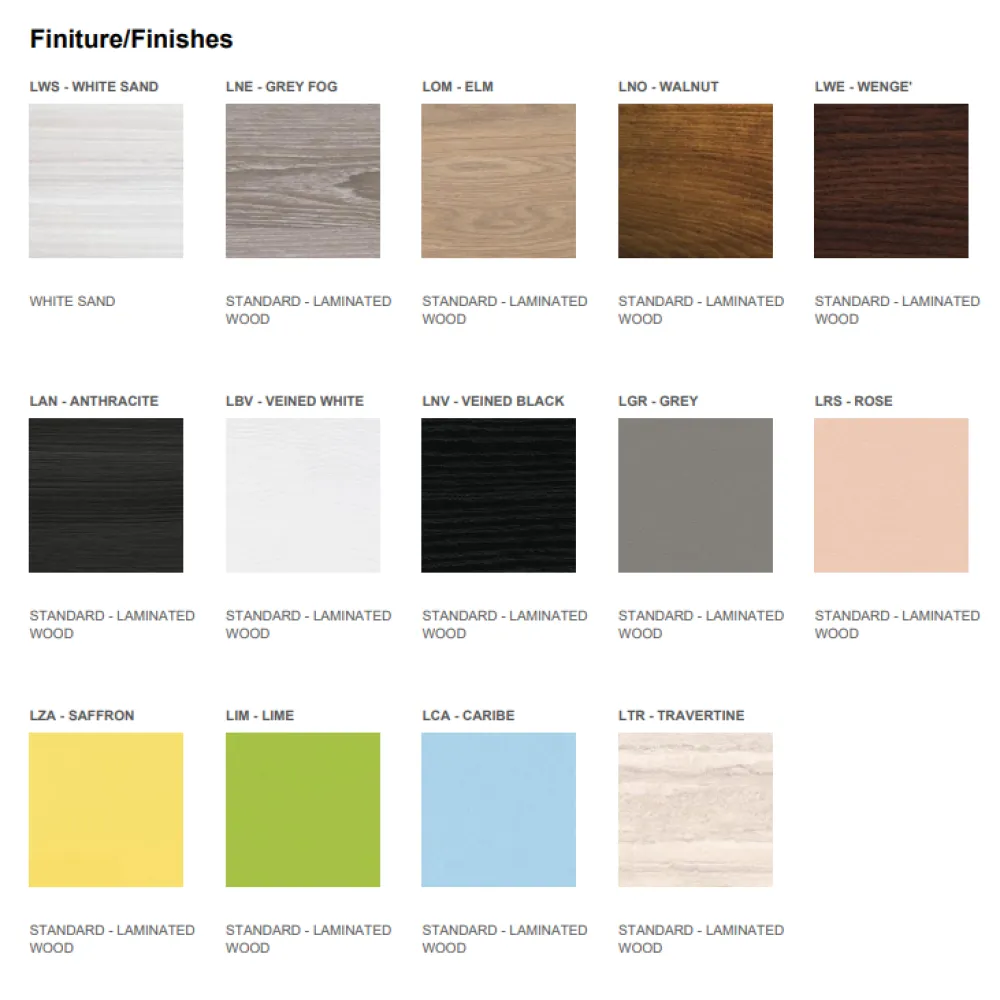 Buffet Chauffant Enfant 4BM