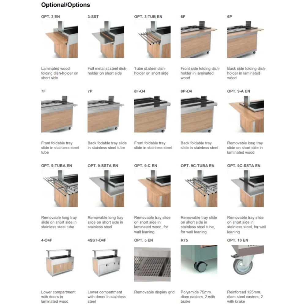 Buffet Froid Ventilé Enfant 4 RV