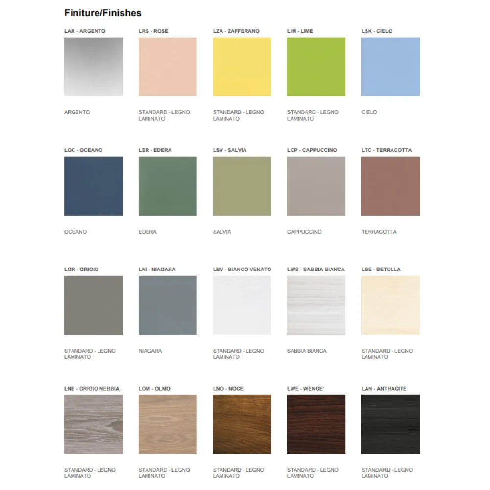 Buffet Chaud Omnia 3BM - Options de Matériaux Variés