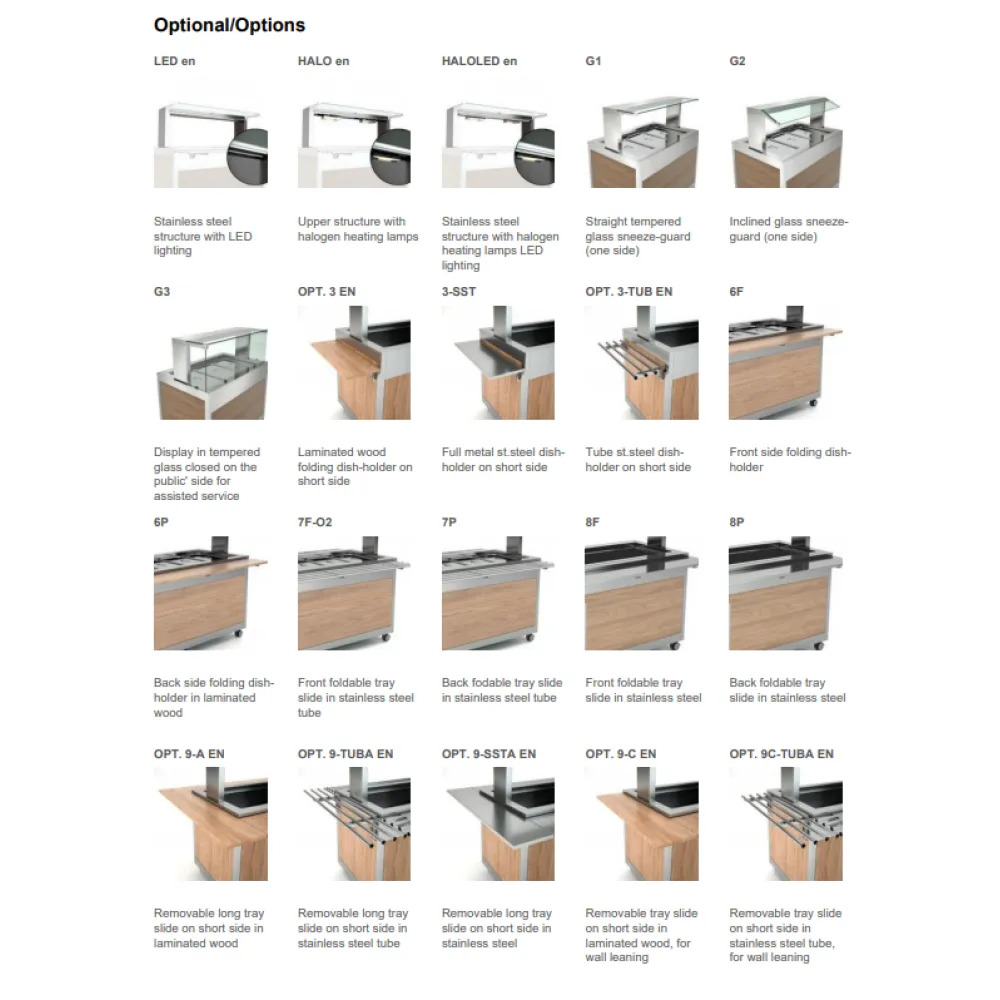 Buffet Chauffant Bain-Marie Ventilé OMNIA 2BM/SC