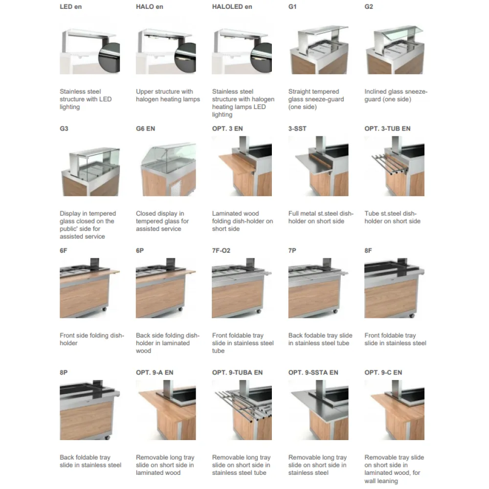 OMNIA 3PC/SC Büfee Karastatud Klaasiga Tööpind