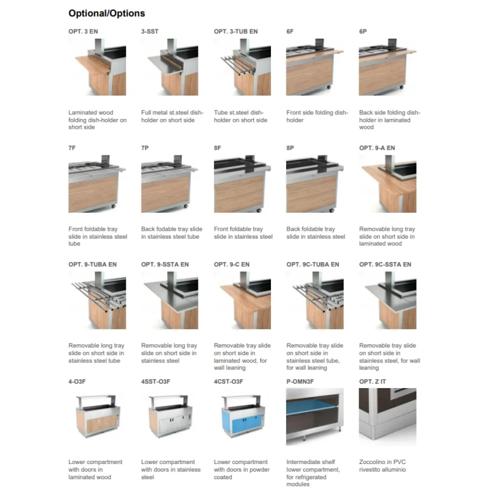 ChillPro Buffet with Hanex® Betacryl Surface - Omnia Series
