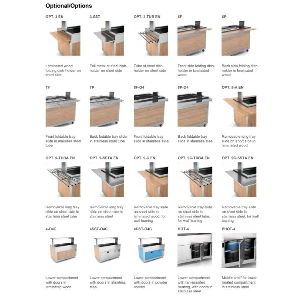 Тепловая витрина BAIN-MARIE OMNIA 4BM с мармитами