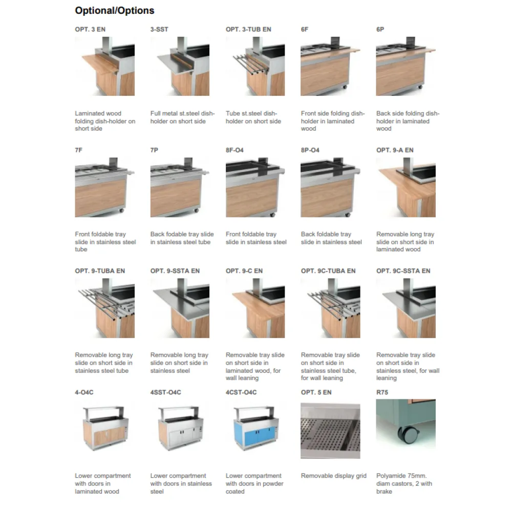 СУХОЙ ПОДОГРЕВНОЙ БУФЕТ OMNIA 5 DRY