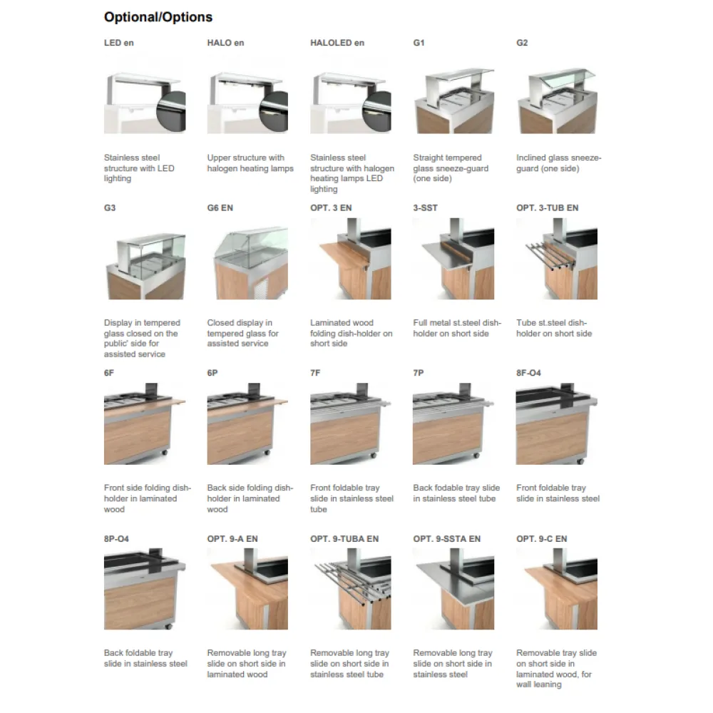Подогревной буфет OMNIA 3 с нижним отделением