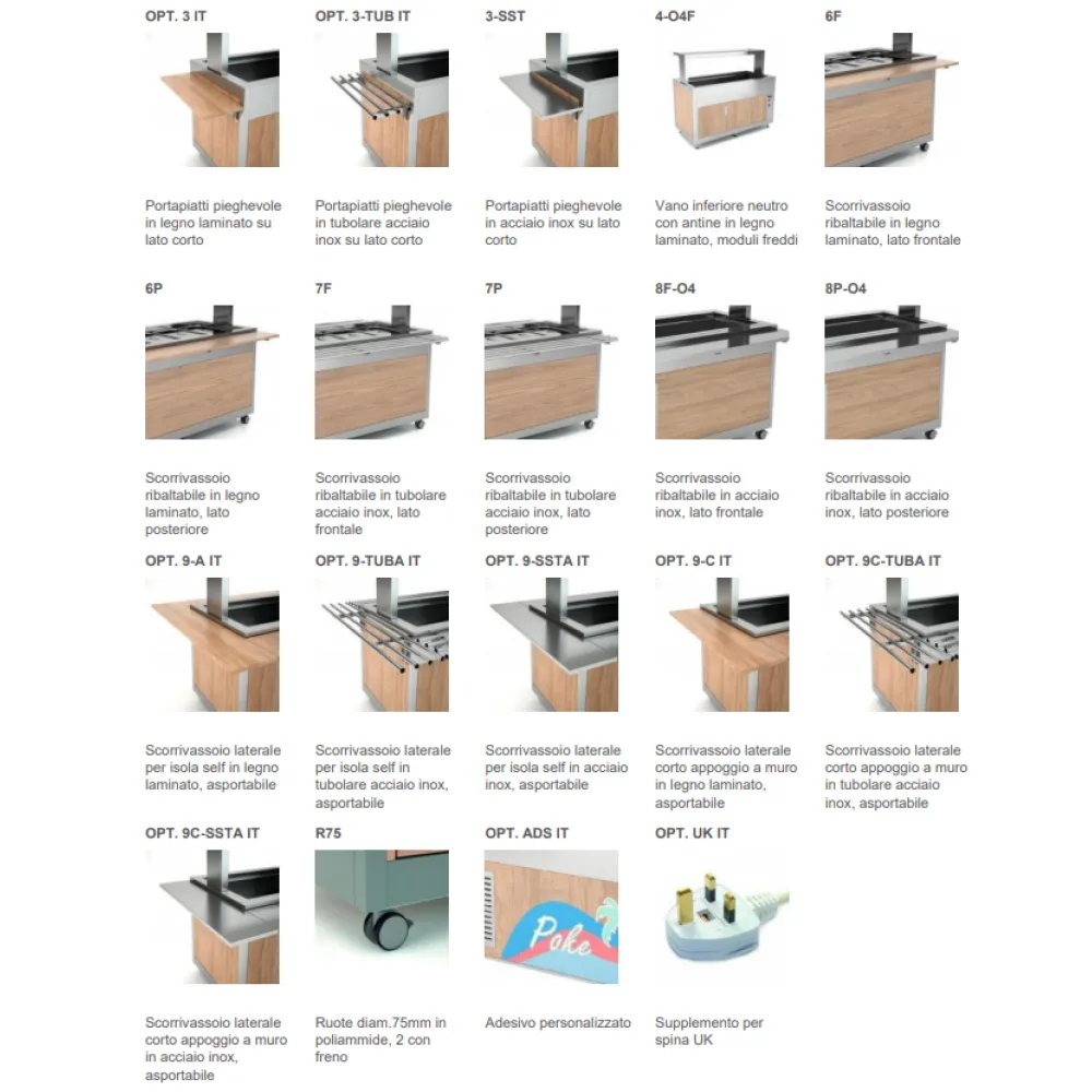 Холодильная витрина OMNIA с вентилятором