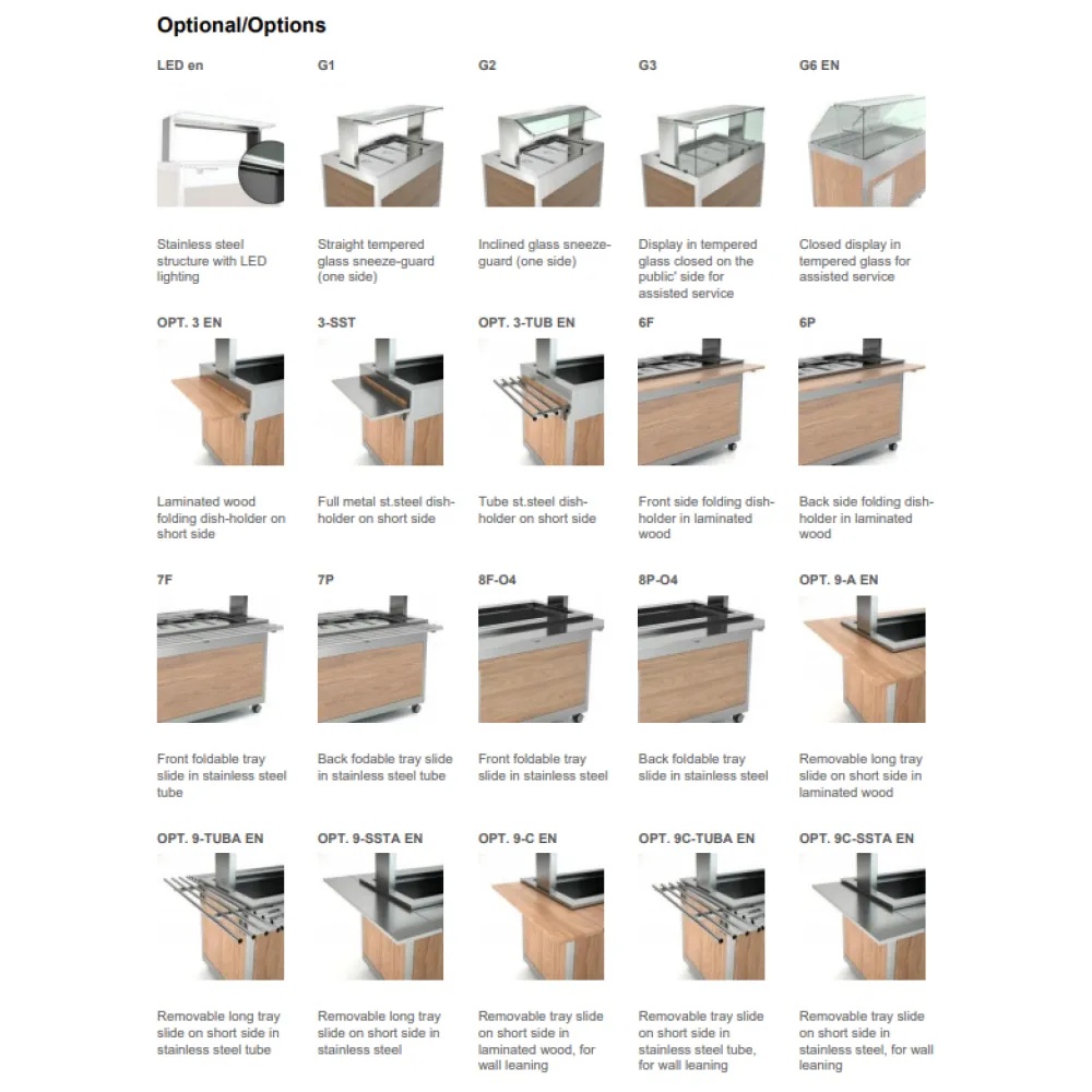 Buffet Réfrigéré OMNIA 5R