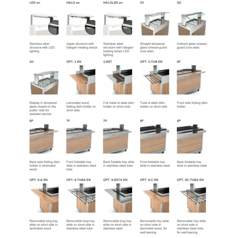 Omnia 5BM Heated Buffet Server