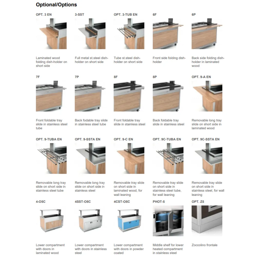 Buffet Chaud OMNIA 5BM
