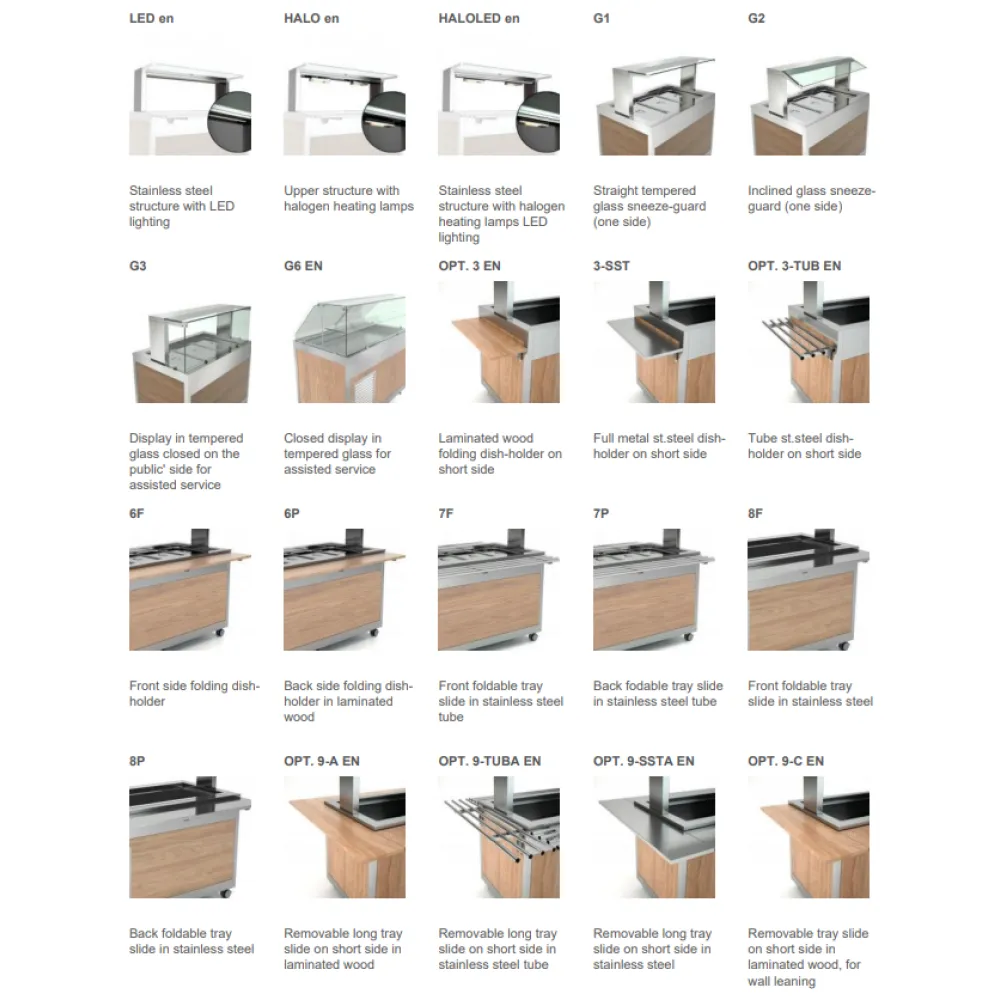 Omnia Heat-Enhanced Buffet with Tempered Glass