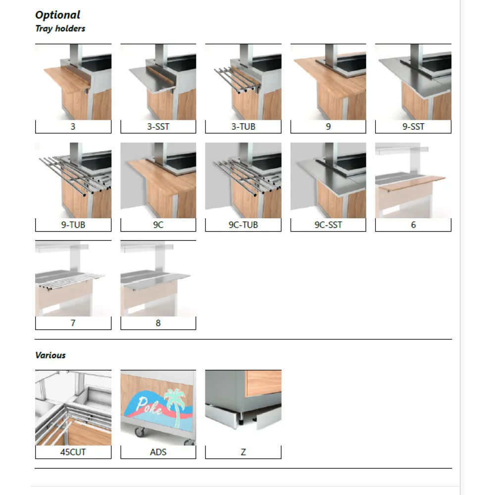 Stūra modulis OMNIA A90 - Pielāgojams risinājums