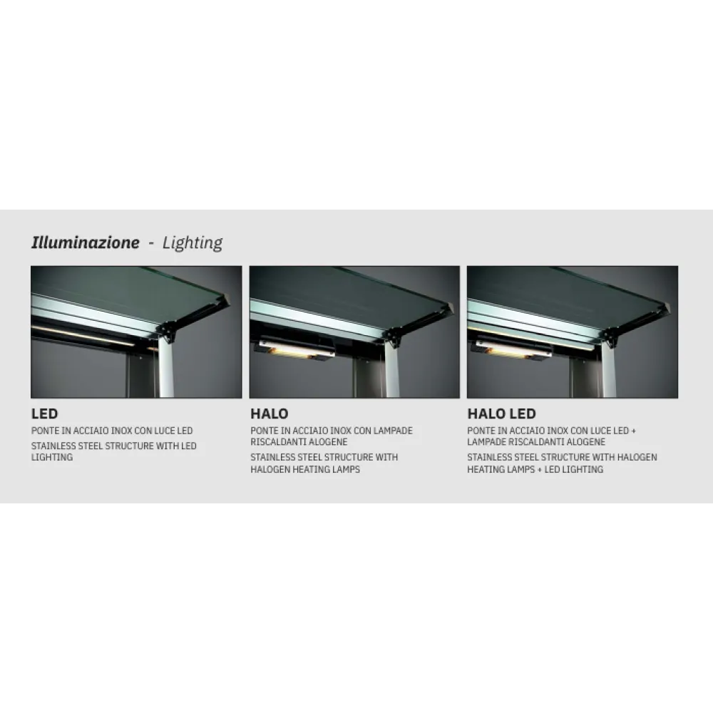 Buffet Chaud Omnia 3BM - Options de Matériaux Variés