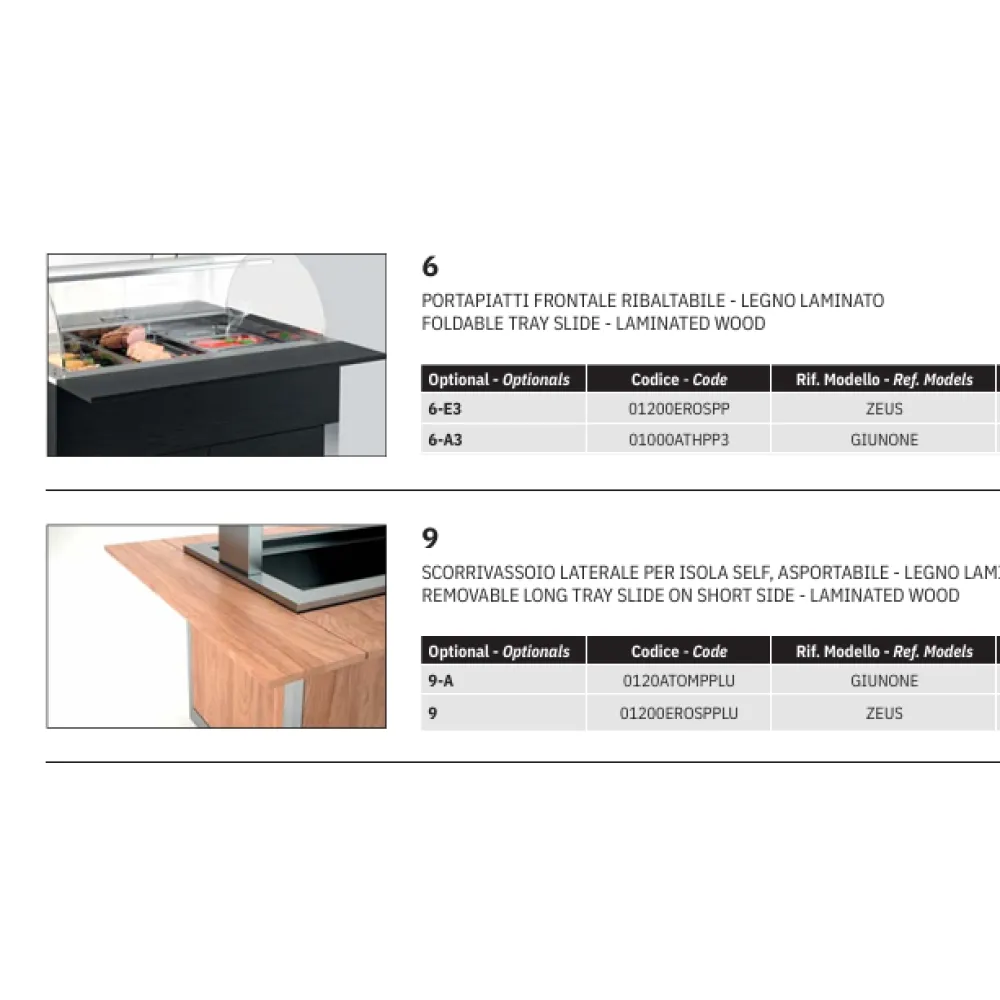 CHARIOT RÉFRIGÉRÉ AVEC OUVERTURE DOMADE ZEUS