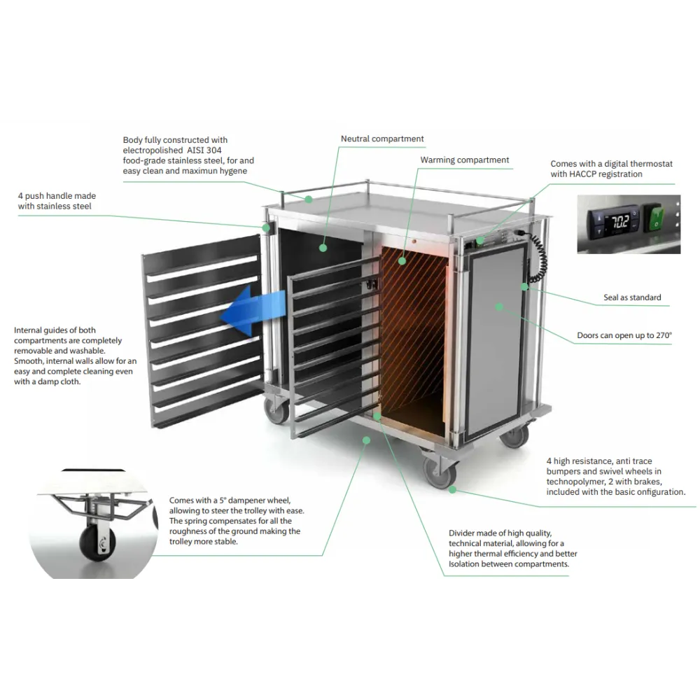 Chariot de Distribution de Repas ThermoCare à Double Compartiment Chauffant et Neutre