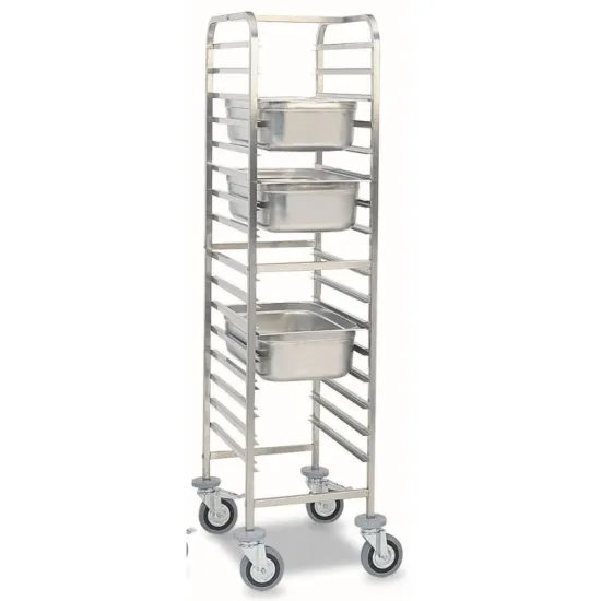Käru GN 1/1 pannidele