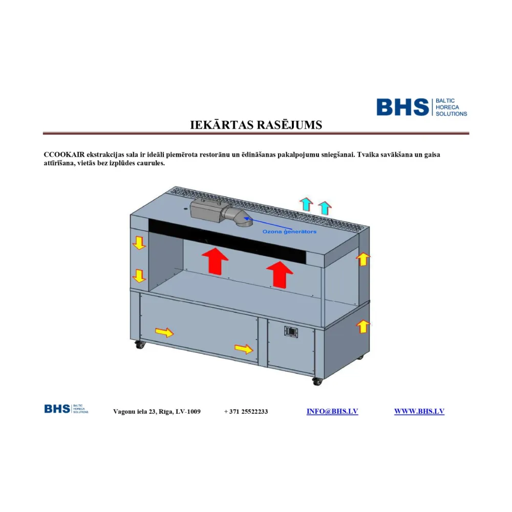 Îlot d'extraction CCOOKAIR