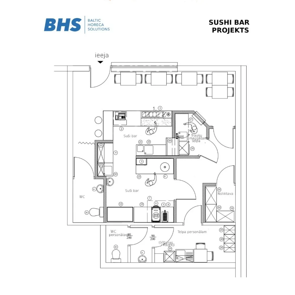 Проектирование Sushi Bar