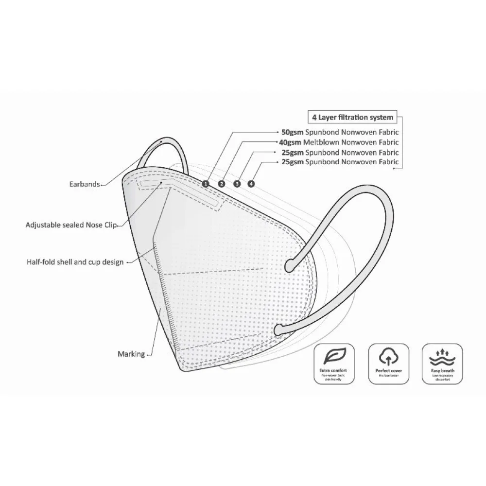 Antimikroobne Näomask - Valge